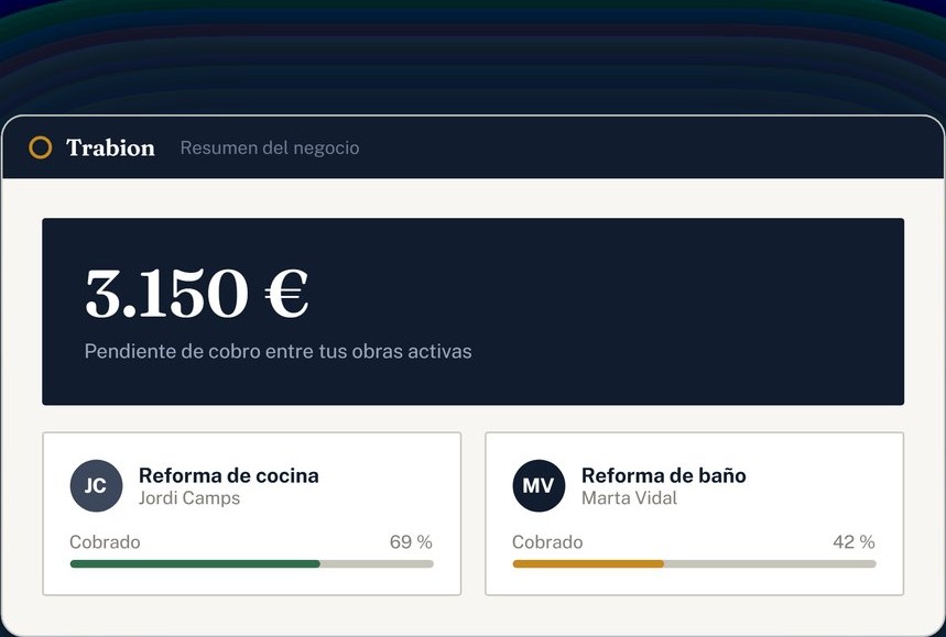 Resumen del negocio en Trabion, con el importe pendiente de cobro